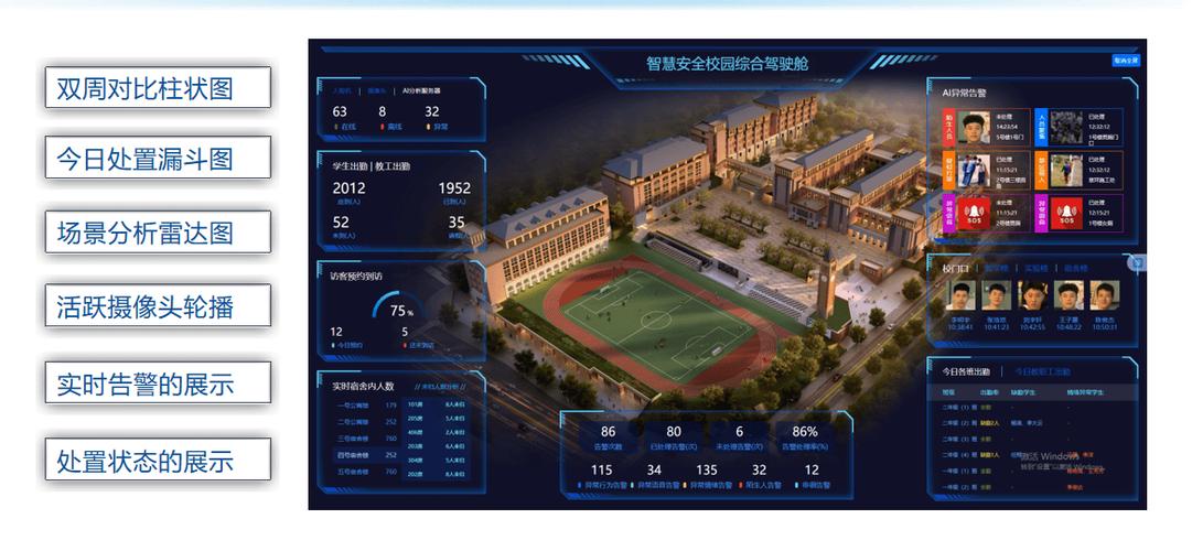 学校安全教育平台的安全管理