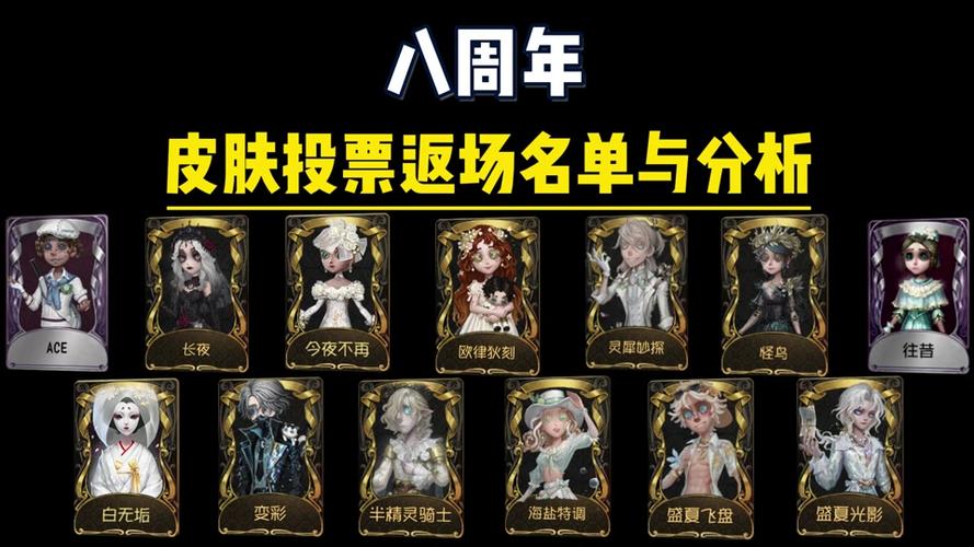 第五人格限定时装返场缩略图
