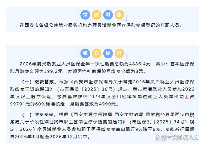 陕西职工医保2026缴费标准