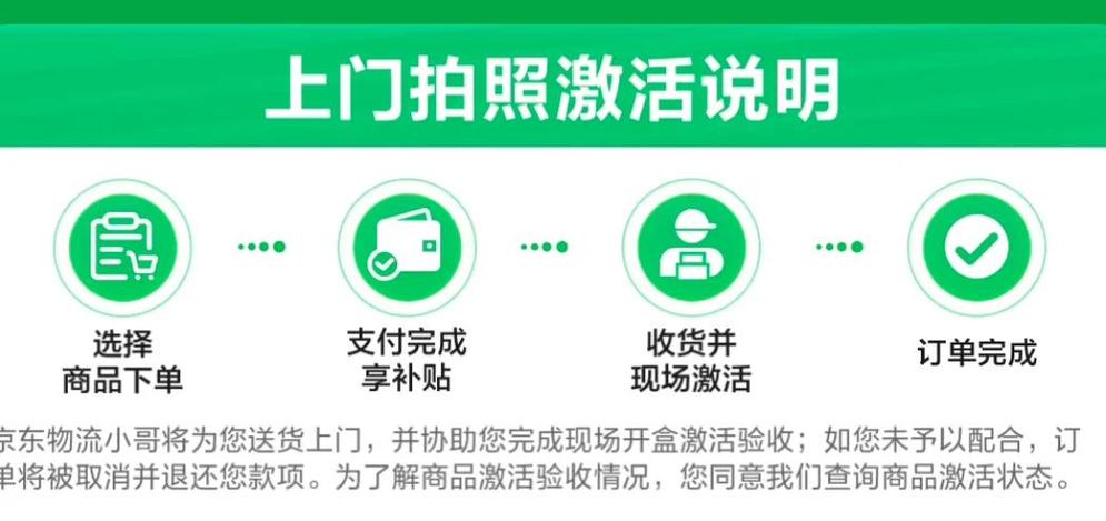 国补激活需要本人吗图标