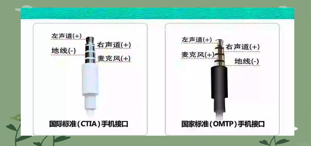 耳机插头扁的叫什么接口图标