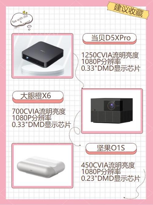 2023年极米投影仪刷机固件图标