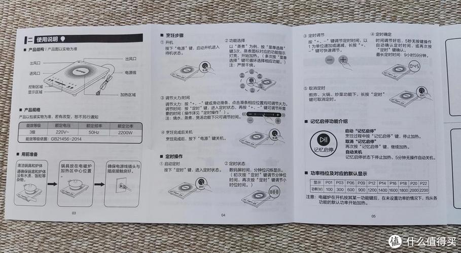 苏泊尔电饭煲使用说明书缩略图
