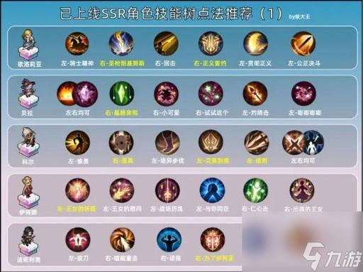 姜逸尘的技能加点推荐缩略图