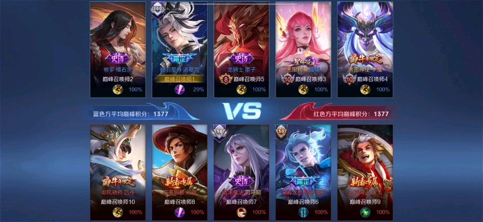 王者司马懿和诸葛亮谁最厉害