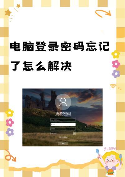 为什么登录账号与密码不匹配缩略图