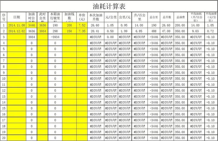 计算车子油耗计算机图标