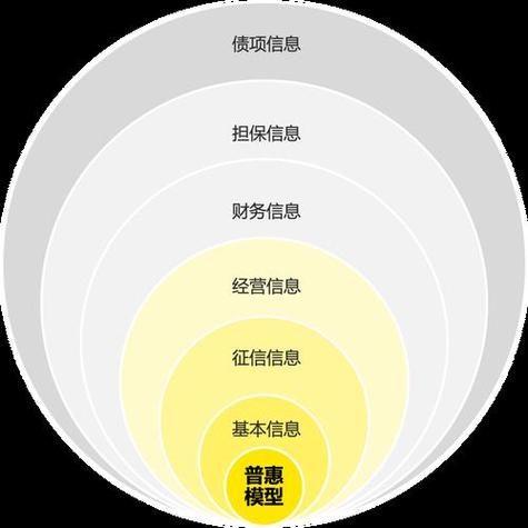如何通过发短信知道对方有否拉黑自缩略图