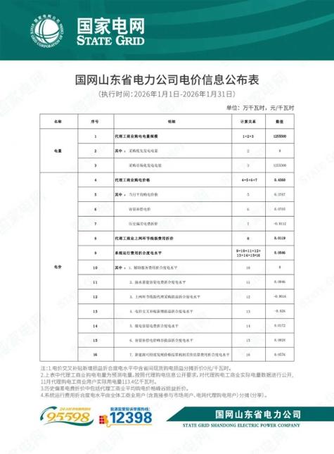 电费是一天一扣还是一月扣一次图标