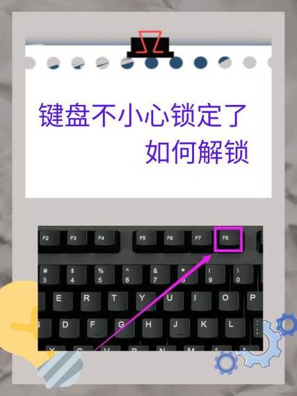 密码锁门键盘已锁解开方法图标