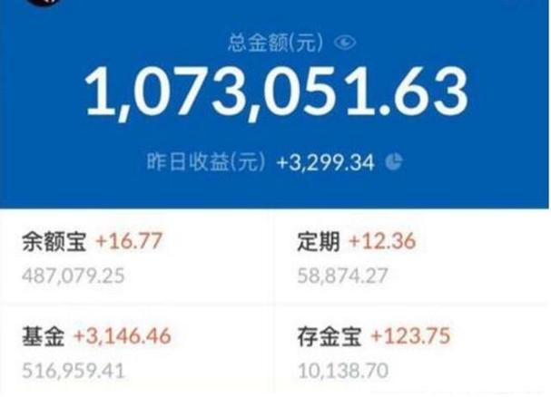 余额宝转账限额是多少缩略图