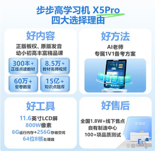 步步高如何绑定缩略图