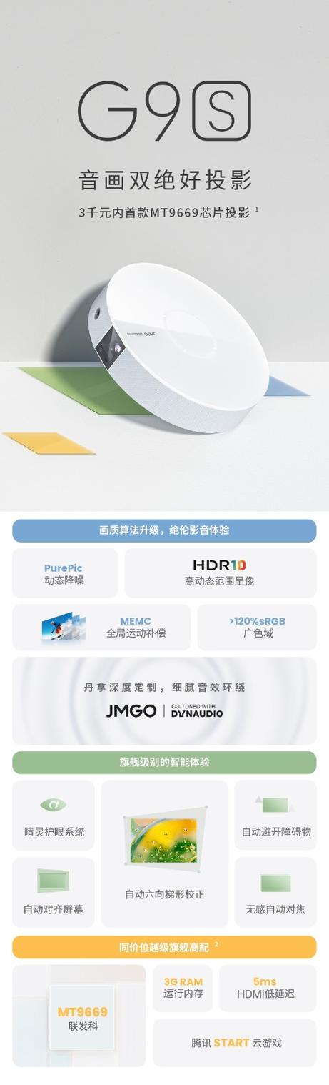 坚果G9S投影仪的接口怎样能够接高消缩略图