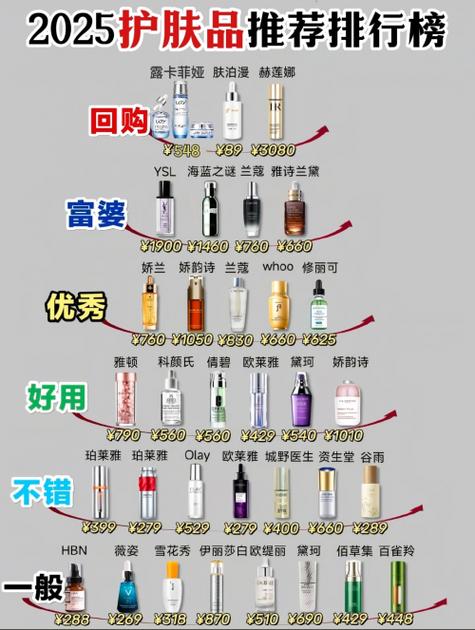 祛斑最好的品牌缩略图
