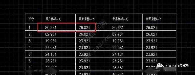 cad批量展坐标点缩略图