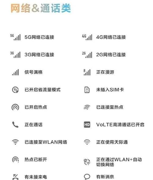华为手机度数符号°打出来
