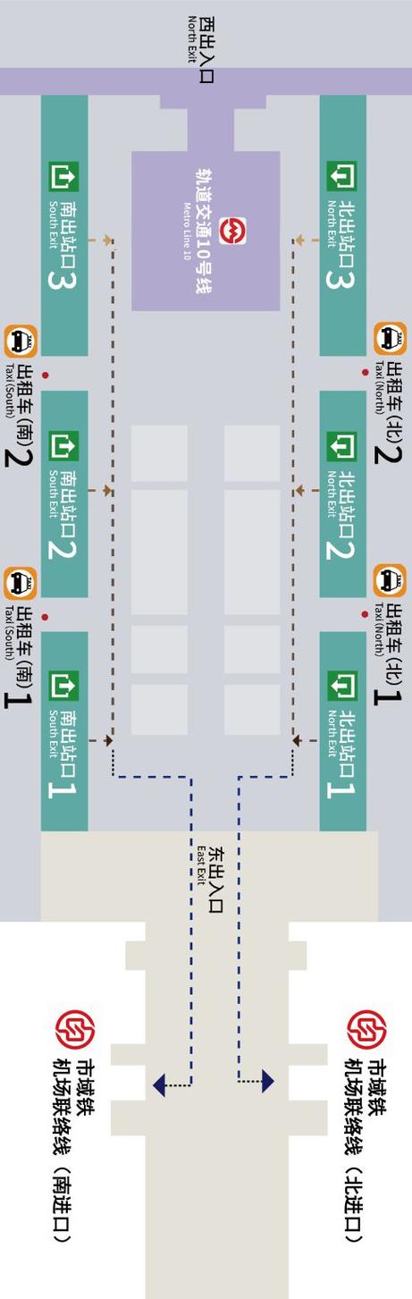 怎么进e站里站图标
