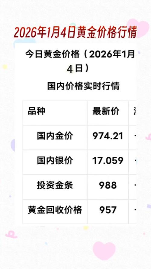 2026年什么时候买黄金合适缩略图