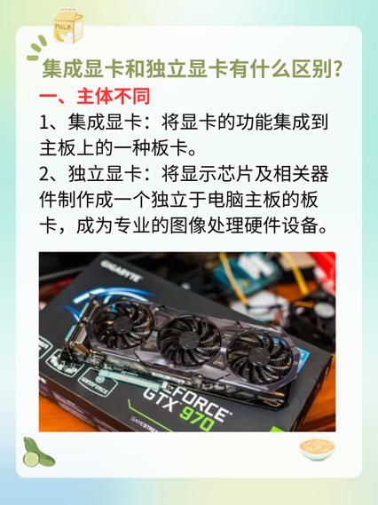集成显卡可以换成独立显卡吗图标