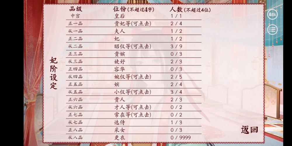 易次元深宫曲陶凝攻略缩略图