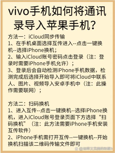 vivo换成苹果怎么转移数据缩略图