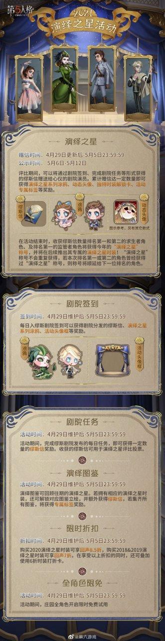 第五人格演绎者称号缩略图