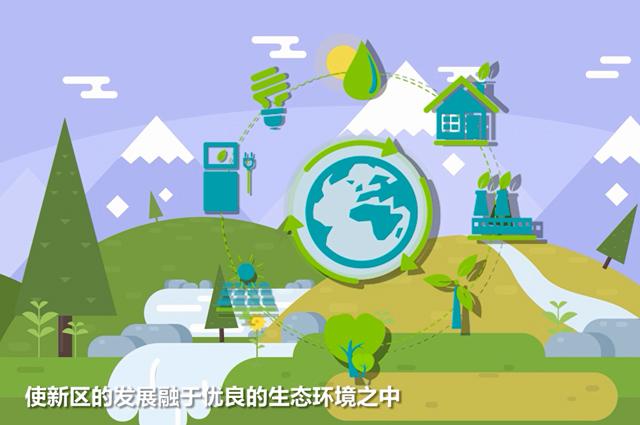 生态优先绿色发展理念缩略图