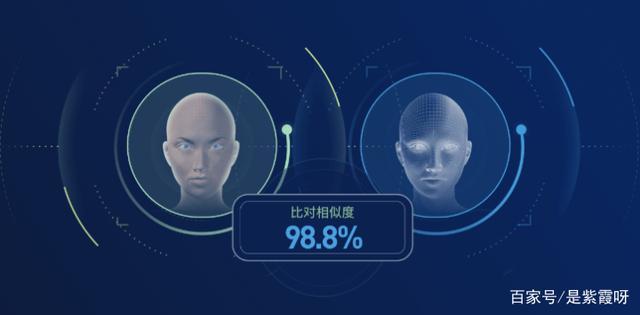 人脸识别2d与3d的区别图标