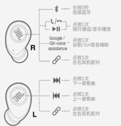 蓝牙耳机很久没用了连不上怎么办图标