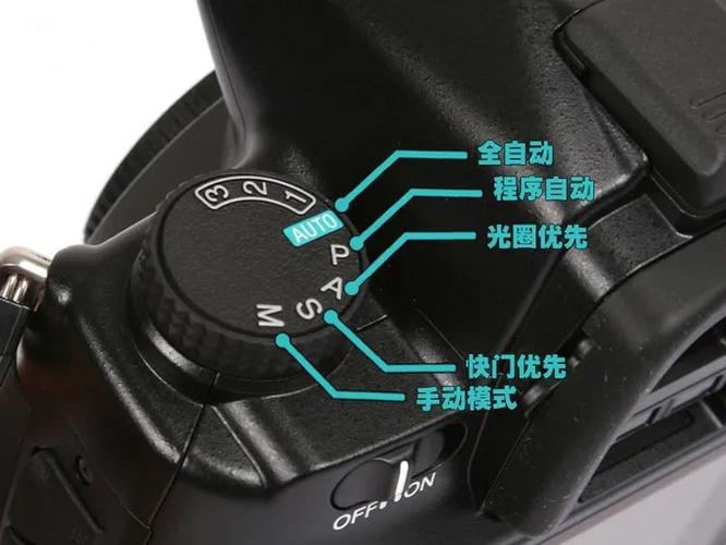 6种拍摄模式的优缺点缩略图
