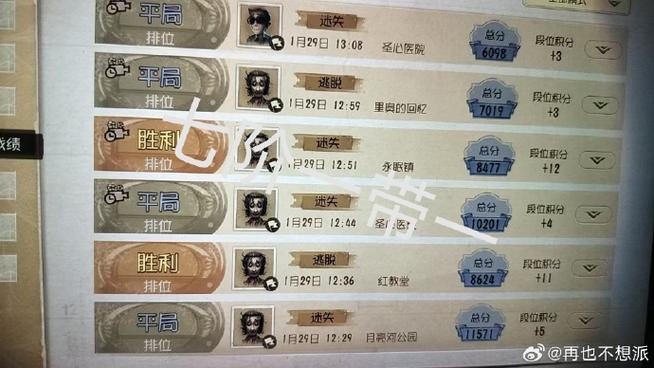 第五人格公认最弱5个人