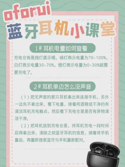 蓝牙耳机背后的按钮是干什么用的图标