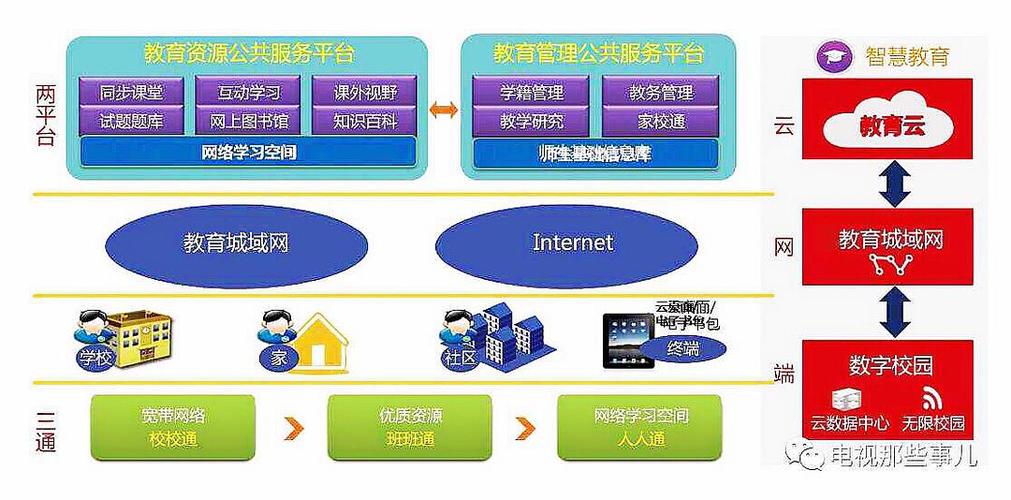 教学综合服务平台官网图标