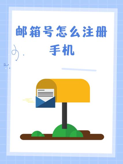 求一个免费的邮箱号和密码缩略图