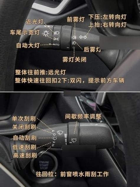 卡罗拉头顶灯怎么关图标