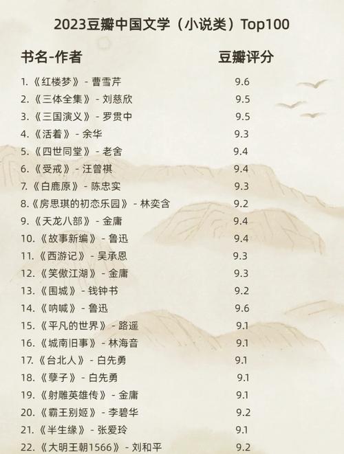 总收藏版小说排行榜书书屋首页
