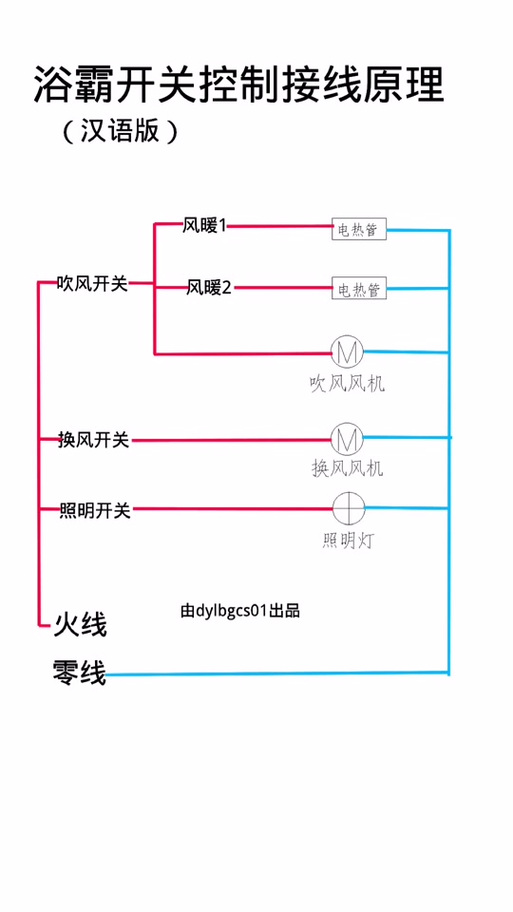 遥控浴霸怎么接个开关控制灯图标