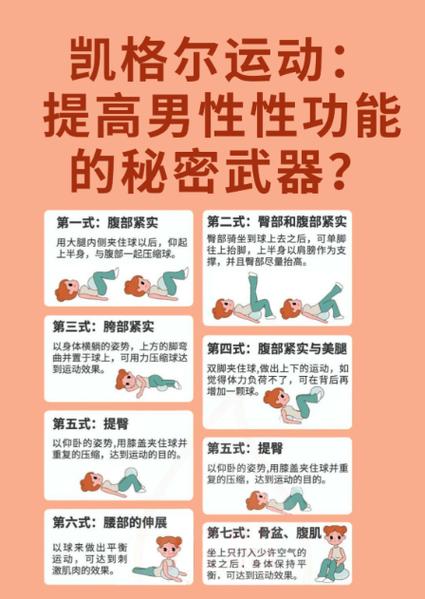 男性增强性功能最好的锻炼方法