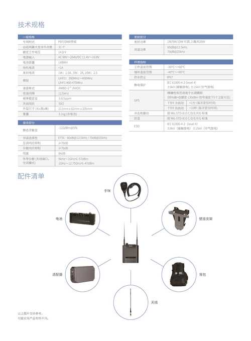小橘子2.0辅助器介绍图标