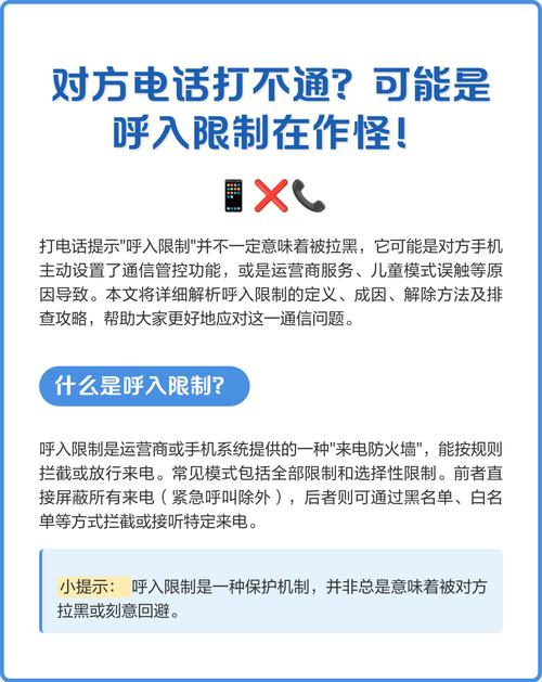 你拨打的电话已呼入限制是什么意思缩略图