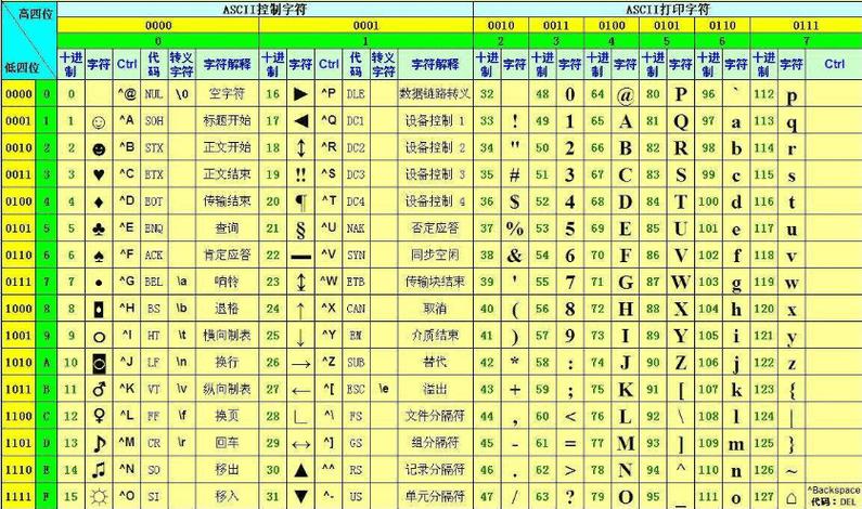 ᪄ᩏᩘ特殊符号,唯一游戏截图