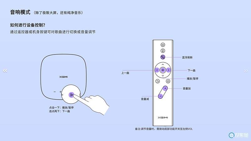 光米投影仪怎么使用说明书图标