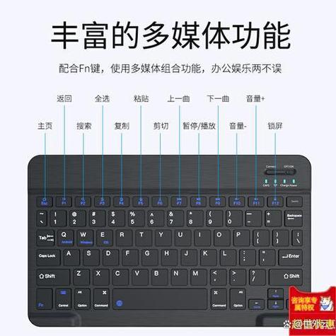 键盘代替鼠标的左右键是什么图标