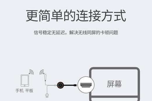笔记本电脑怎么连投影仪投屏幕