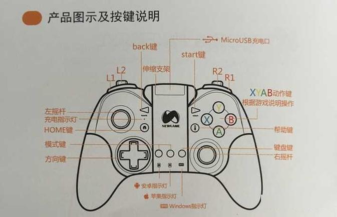 ps4双人游戏如何连接第二个手柄