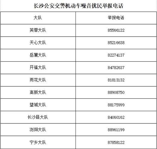投诉交警电话24小时人工服务热线图标