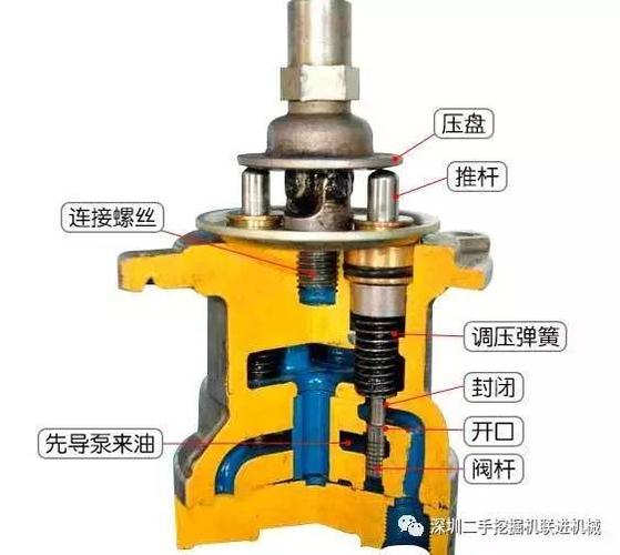 挖机手柄子弹头怎么拆视频缩略图