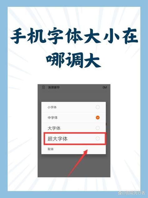 手机字体放大快捷键图标