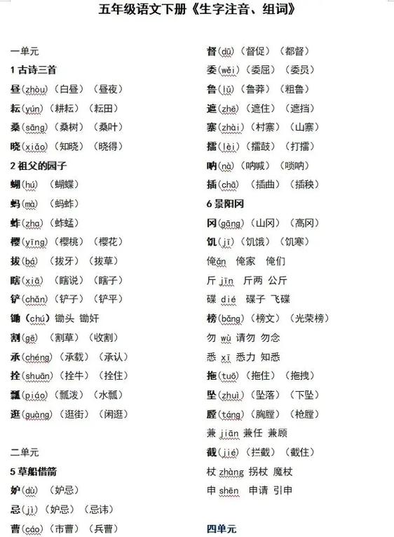 2个字的组词有哪些缩略图