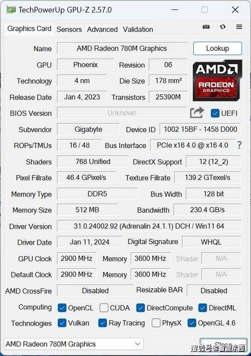 AMD780M核显显存大小设置缩略图